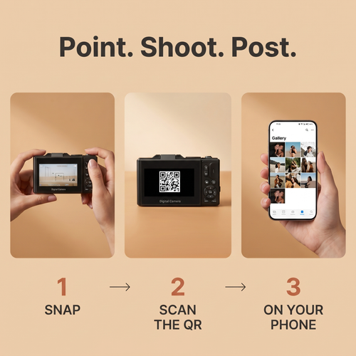 Filmly™ Pocket — 4K Digi Cam